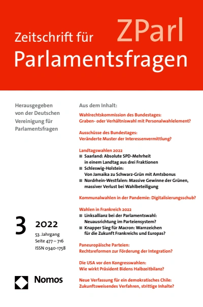 Zeitschrift für Parlamentsfragen ZParl Studentenabo