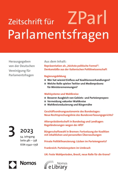 Zeitschrift für Parlamentsfragen ZParl Zeitschrift Studentenabo
