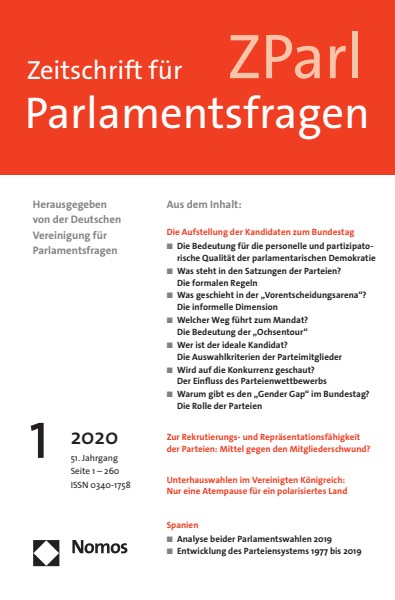 Zeitschrift für Parlamentsfragen ZParl